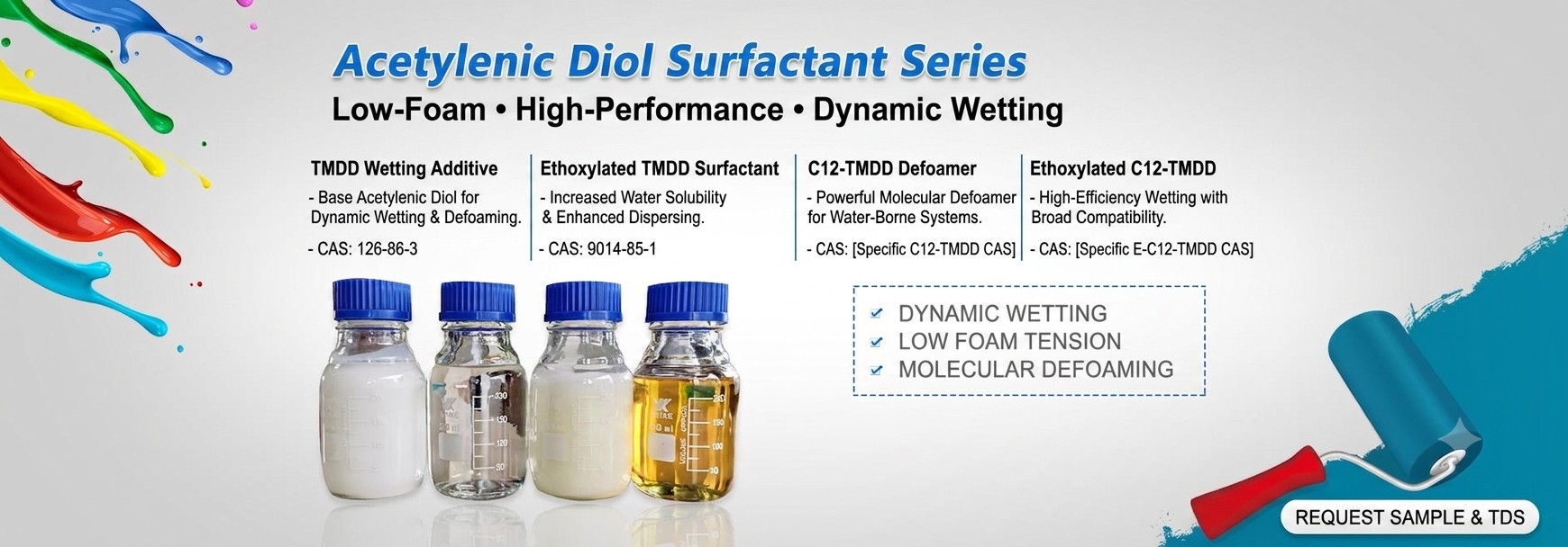 Acetylenic Diol Surfactant Series